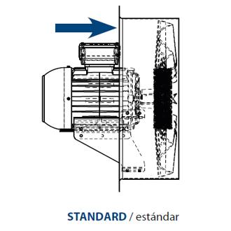 Configuración de un axial como estándar