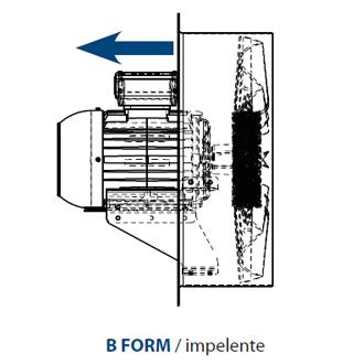 Configuración de un axial como impelente