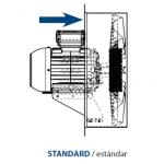 Configuraciones de los ventiladores helicoidales