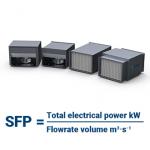 Importancia del SFP en la reducción del consumo energético y el papel de las cajas de ventilación para un SFP bajo