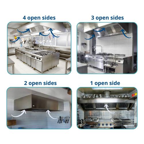 Open sides in a kitchen hood